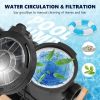 VEVOR Pool Pump 2.0HP 230V, Variable Dual Speed Pumps 1500W, 5520 GPH Max Flow, Powerful Self-priming Swimming Pool Motor for Above Ground Pool, w/ St